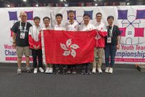 第十八屆世界橋牌青年錦標賽 18th World Youth Bridge Championships